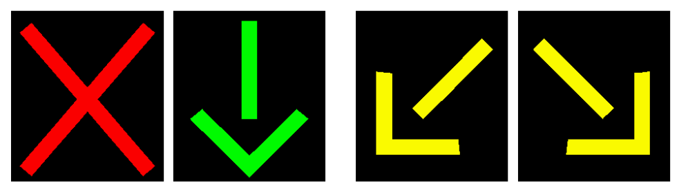 Read the signal directly above the lane
