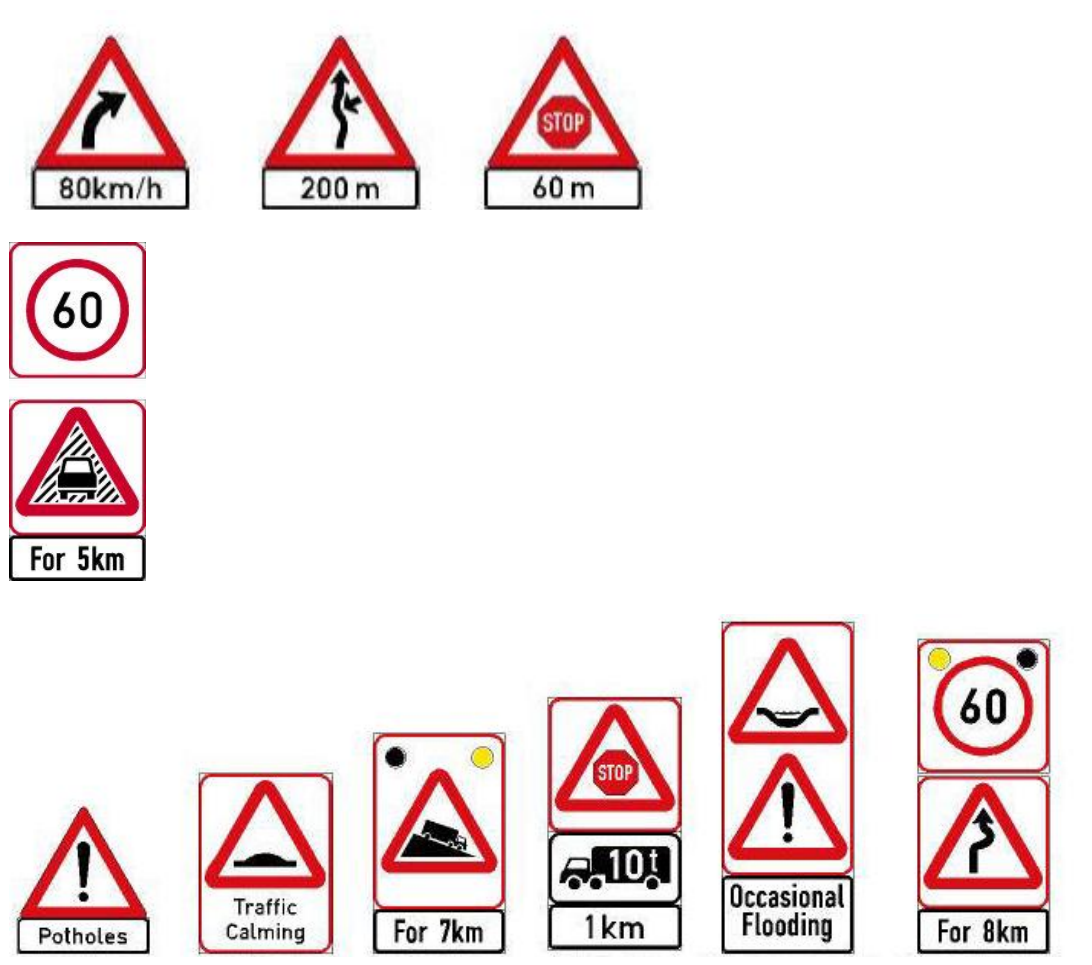 Read every element of the permanent examples