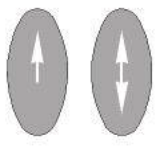 Information arrows