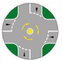 Traffic circle mandatory directional arrows